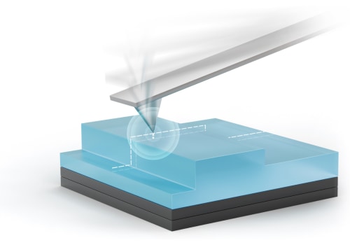 Efficiency Measures Used by k0r: Streamline Your Processes